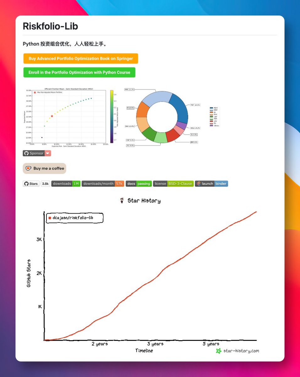 GitHubDaily tweet media