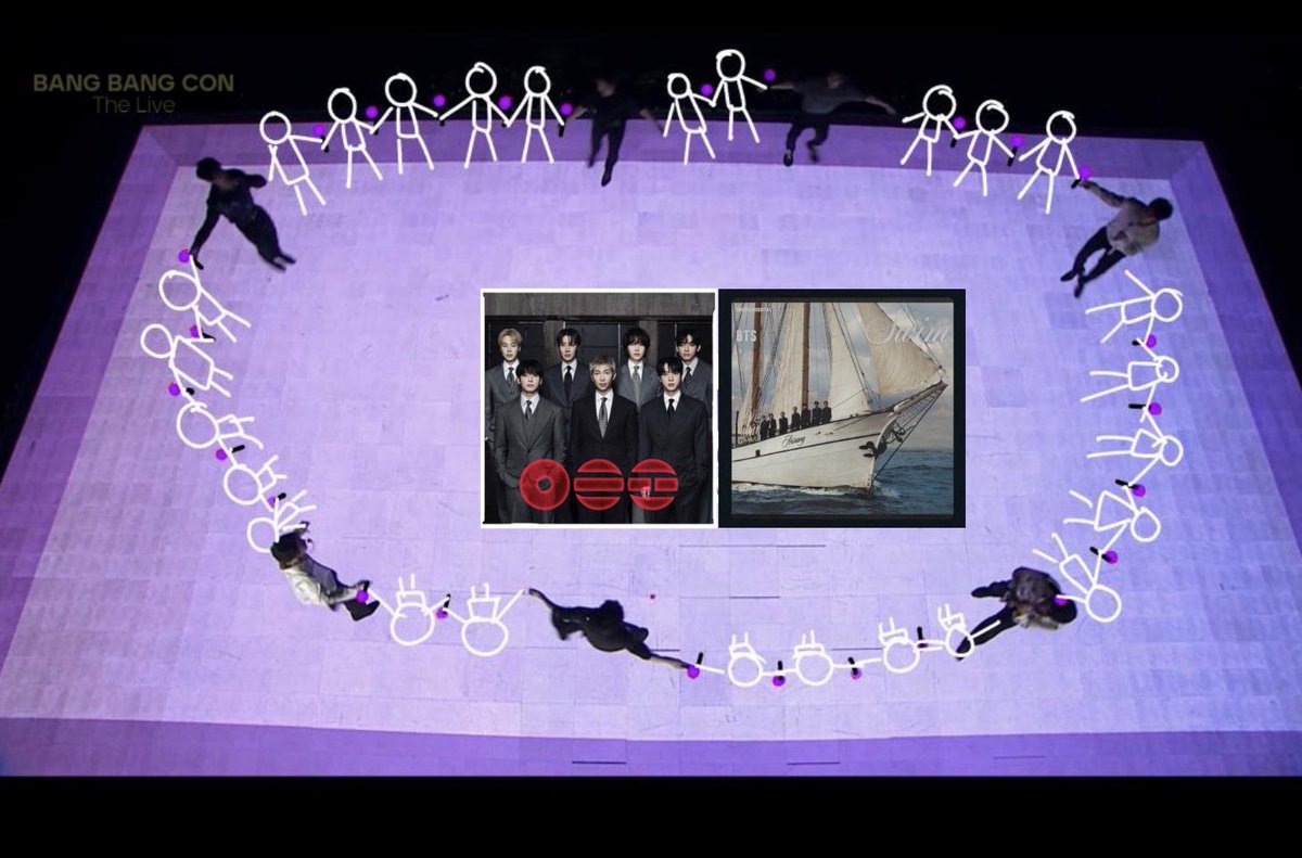 SydneyM ⁷⊙⊝⊜🪭ᴀʀɪʀᴀɴɢ ⟭⟬ 💜 ⟬⟭ 시드니 tweet media