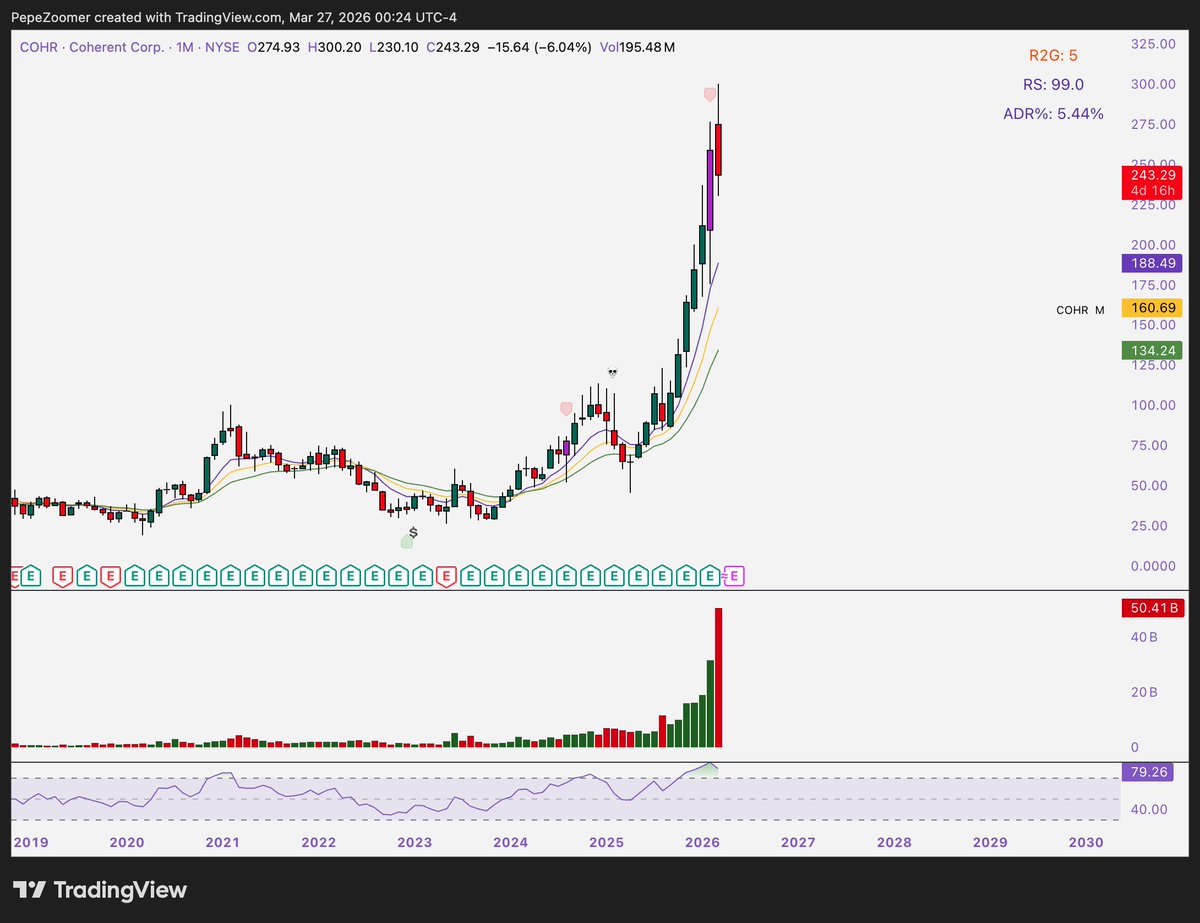 ContraClub tweet media