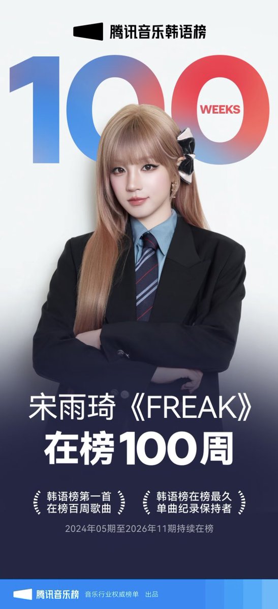 i-ฅʕ•̫͡•ʔฅ* (slow) tweet media