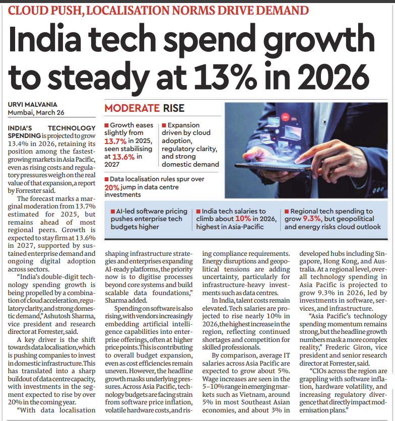 India Tech Spending Growth to Stabilise at ~13% Amid Strong Cloud Push ...