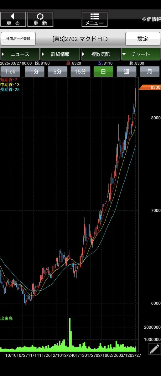 てっぱもん＠狂気のブロガー💩 tweet media