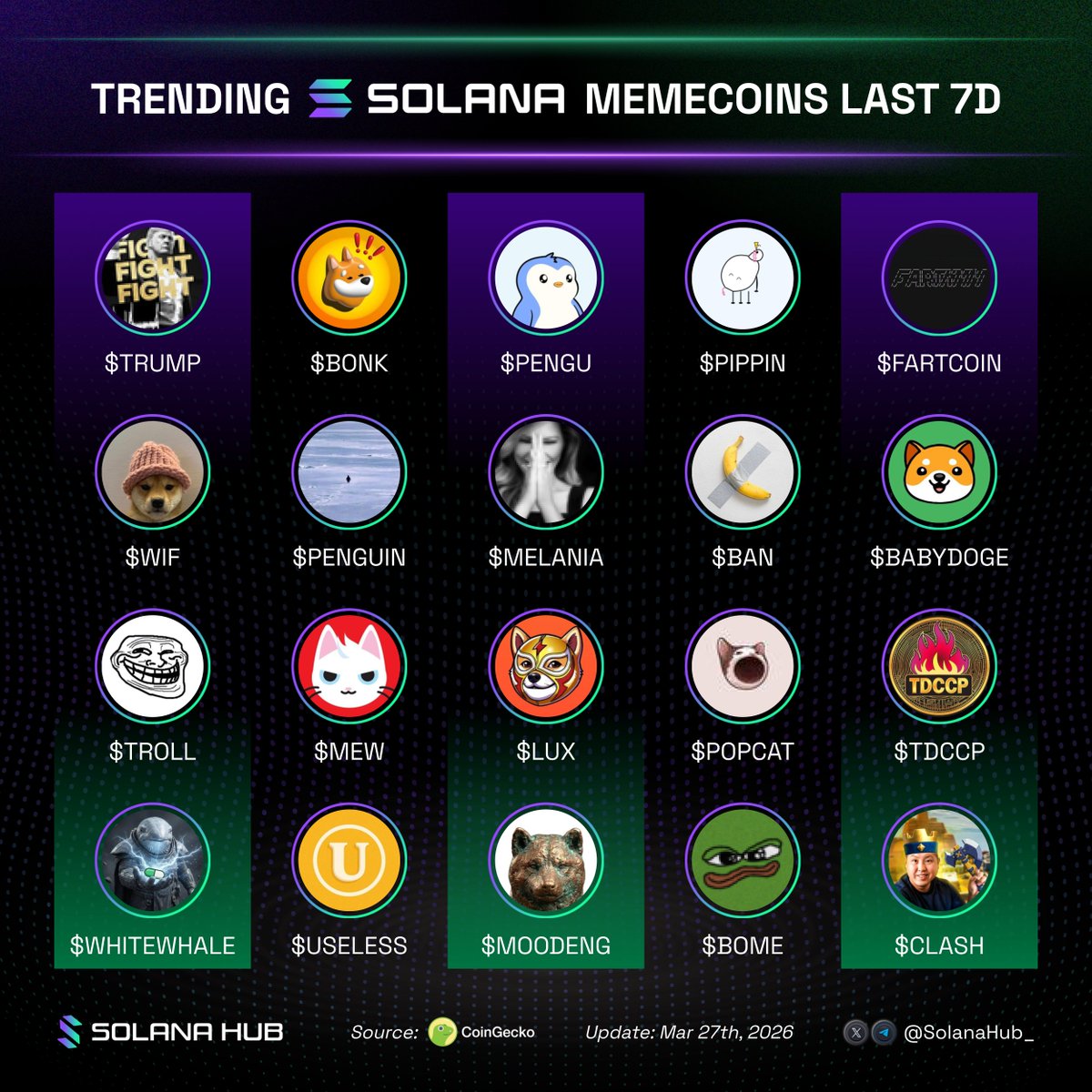 Solana Hub tweet media