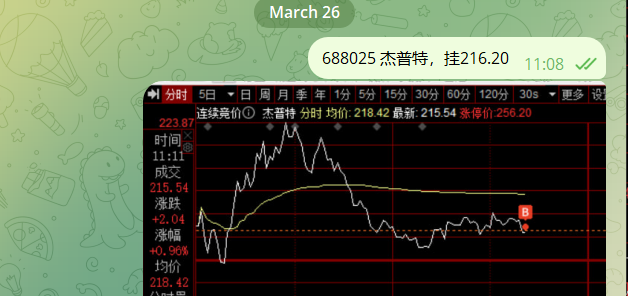 A股-首板选股 tweet media