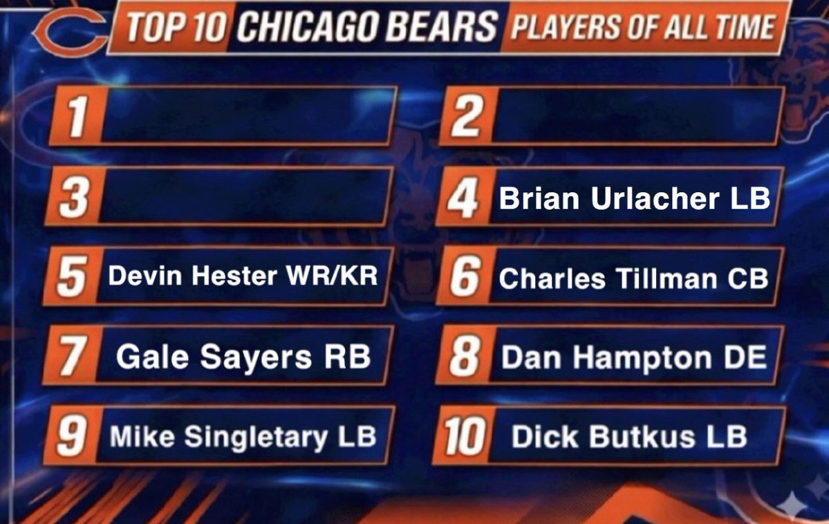 BearsMuse tweet media