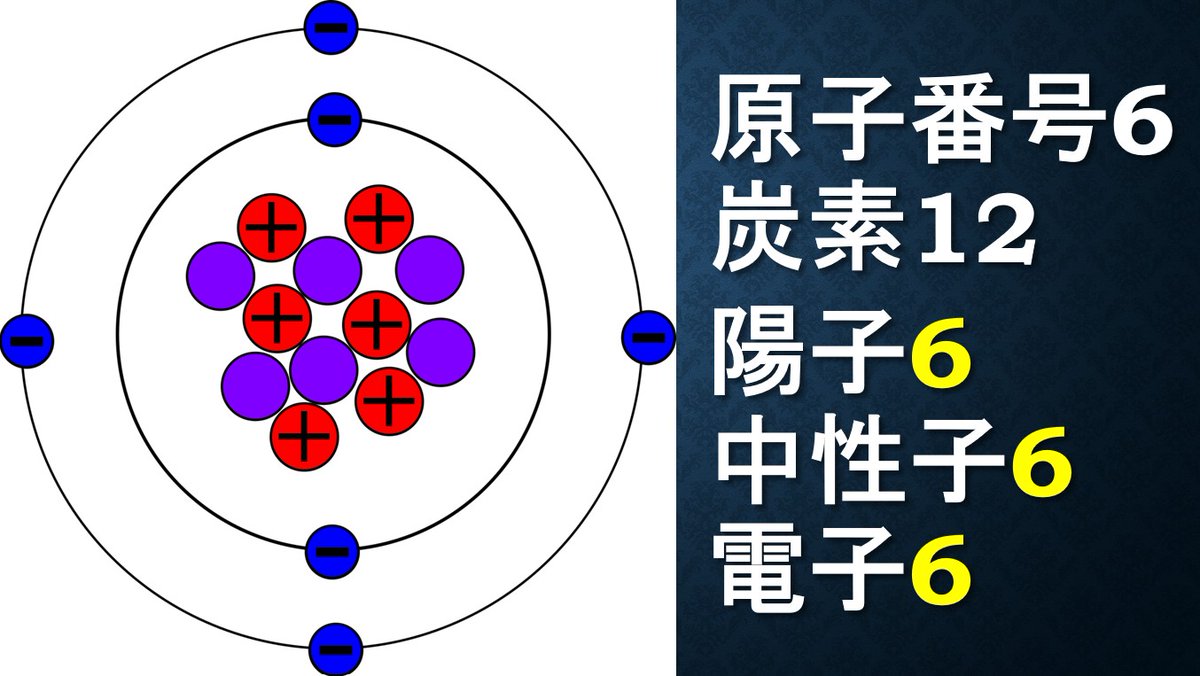 nagashimaosamu's tweet photo. 月末配信予定の YouTube メンバーシップは、自分の中では過去最高に面白いかも。ココから時代は目もくらむような、とんでもないスピードで変化・進化します。復習しつつお待ちを♪
※「技術爆発」と「産業爆発」
※2026年、AGI（汎用人工知能）到達
※労働コストの消滅と「究極のデフレ」
※資本主義終焉と豊穣の時代到来
※BCI（脳インプラント）と医療・創薬
※「666」の真実：炭素ベースの物質コード
※「369（ミロク）」への上昇と循環構造
※タイプ0.7文明から「宇宙文明」へ　他
【メンバー限定情報130】日本や世界はどうなっているのか？～学校やメディアが教えない歴史や現代社会構造を読み解く～「ここでしか聴けない最新ニュース解説」「世界のハコニワ構造解説。ホントの姿」「未来がわかる。大激動時代の乗り越え方」「ニュースや歴史を見立てるノウハウ」他
https://t.co/fhoWF2vAr6