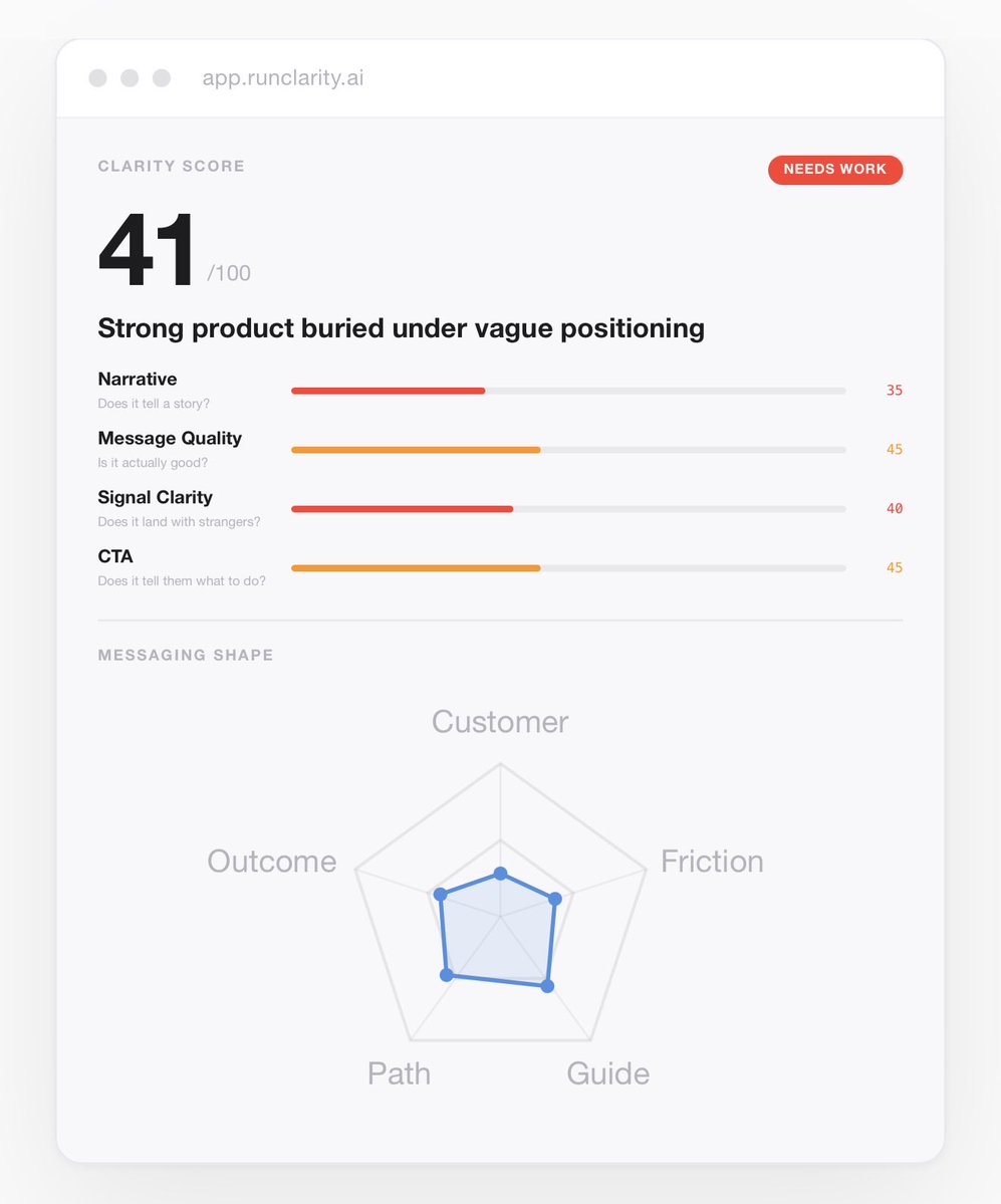 @devonf 🇺🇸 tweet media