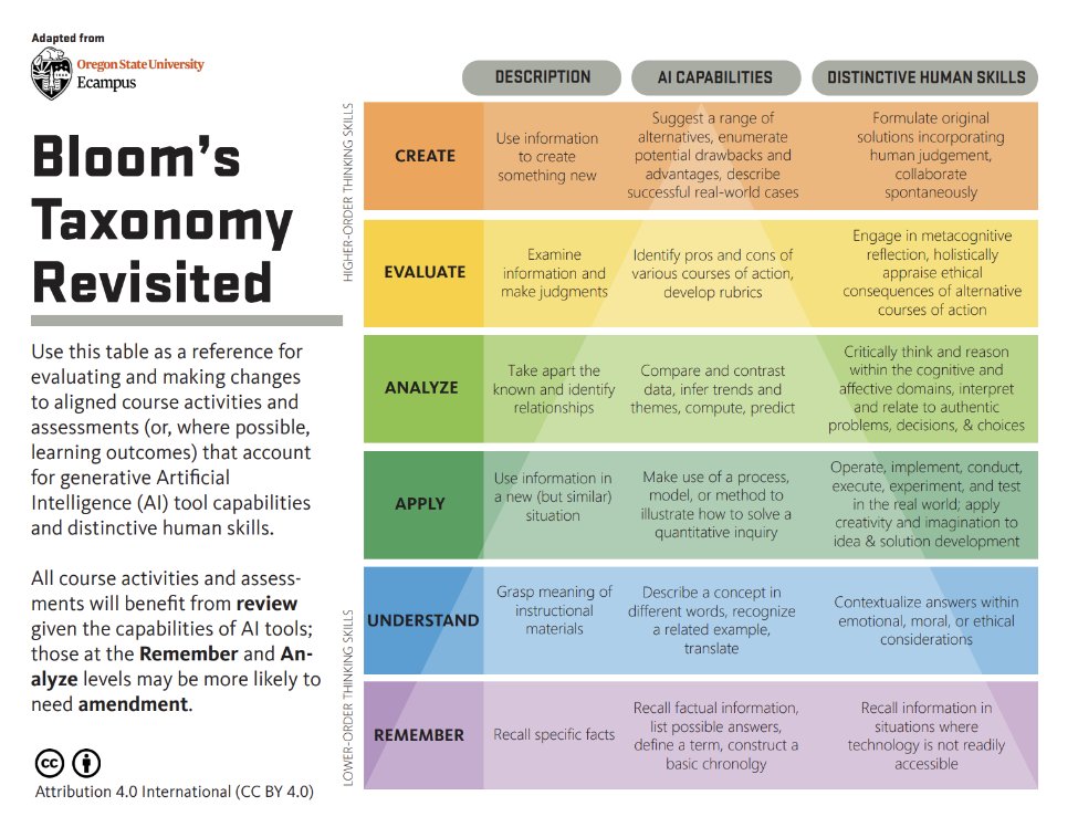 𝐆𝐇𝐀𝐍𝐈 𝐁𝐈𝐍 𝐙𝐀𝐈 tweet media