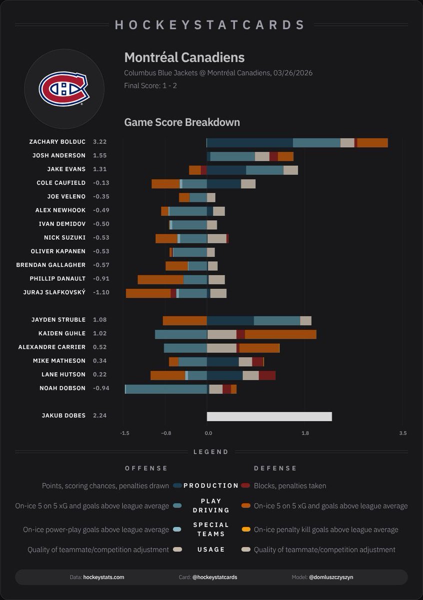 Franz Hermann tweet media