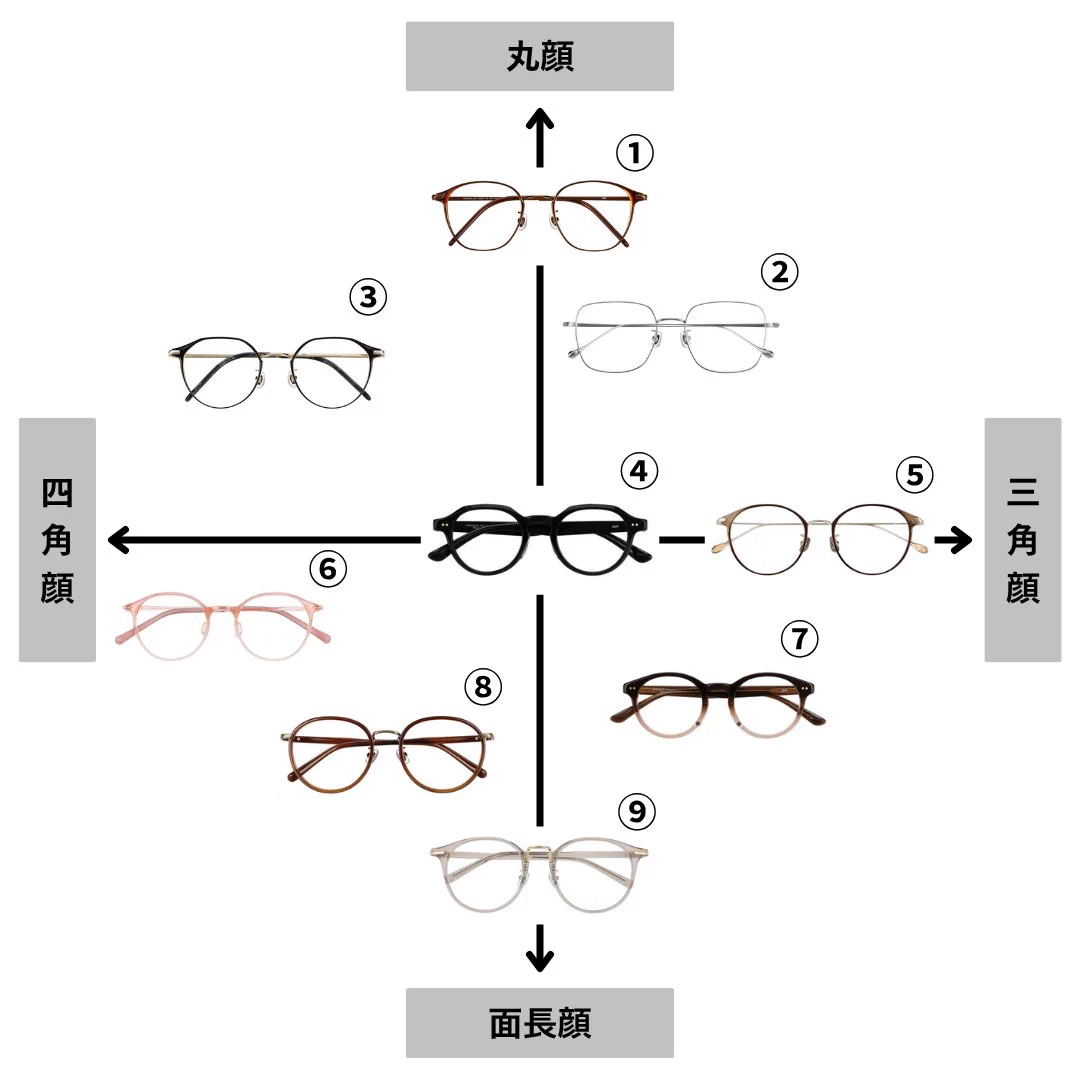 Zoff_INFO on X: 