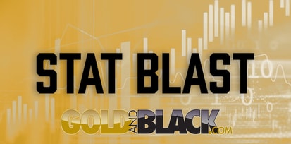 GoldandBlackcom's tweet image. We dive into the detailed stats following Purdue's dramatic 79-77 win over Texas to advance to the Elite Eight:

on3.com/teams/purdue-b…