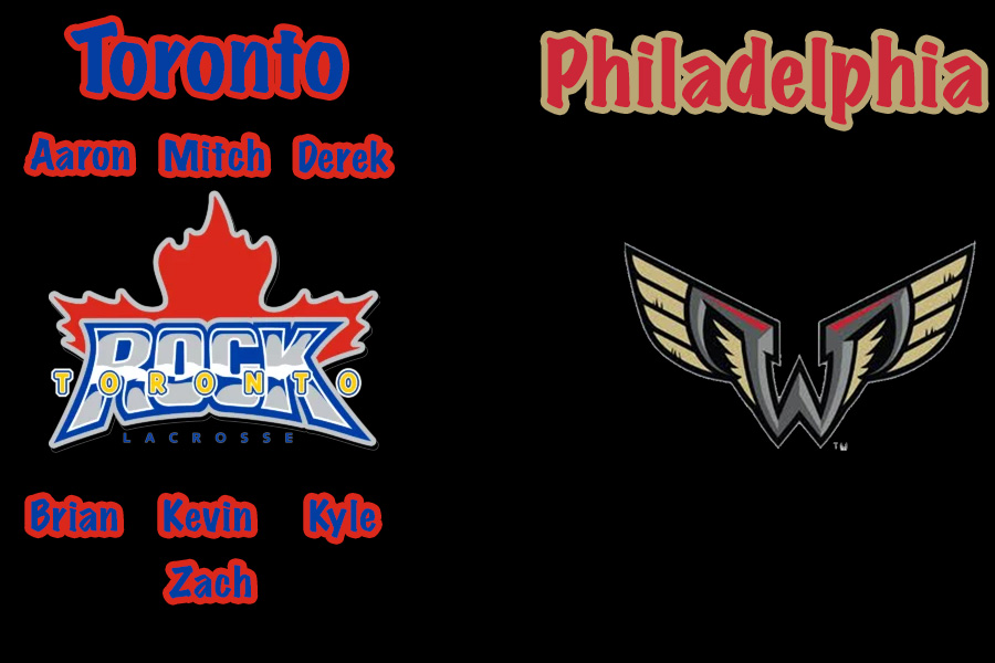 BOX Network tweet media