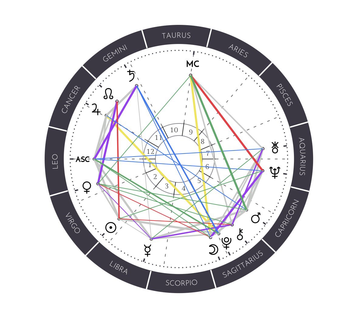 anita ✩ tweet media