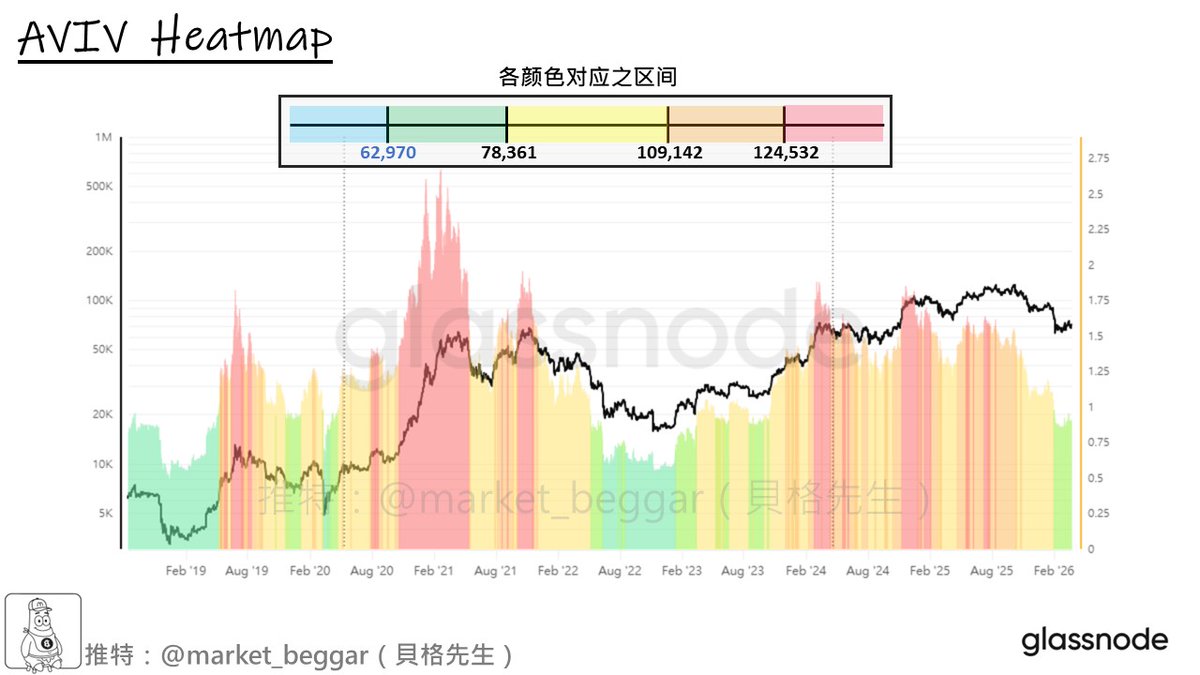 貝格先生🐢 tweet media