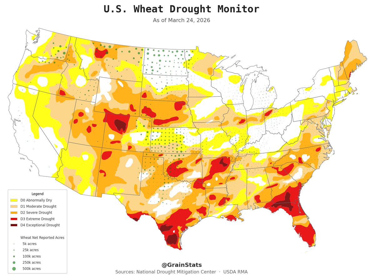 GrainStats 🌾 tweet media