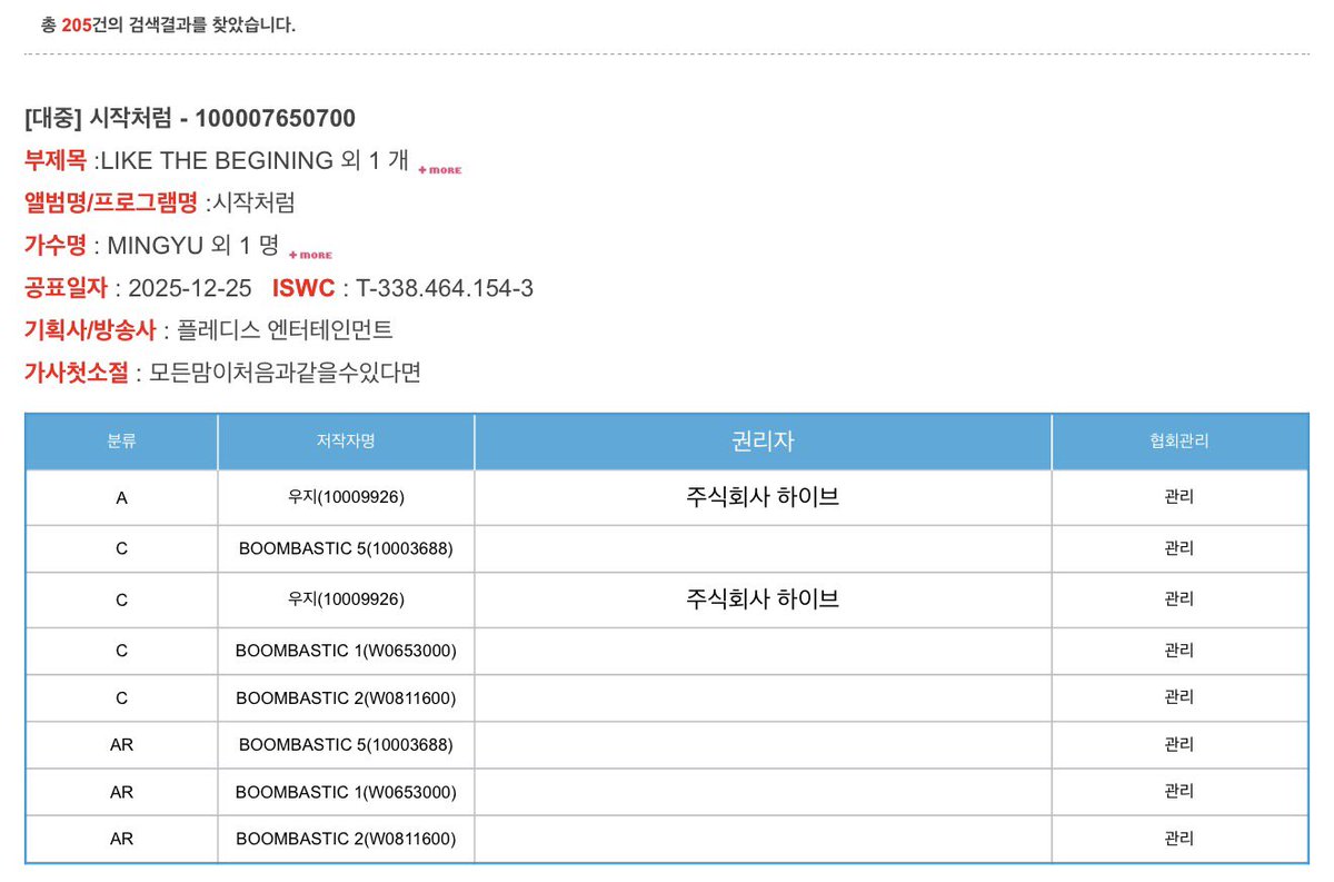 𝐁𝐫𝐞𝐧🧸 tweet media