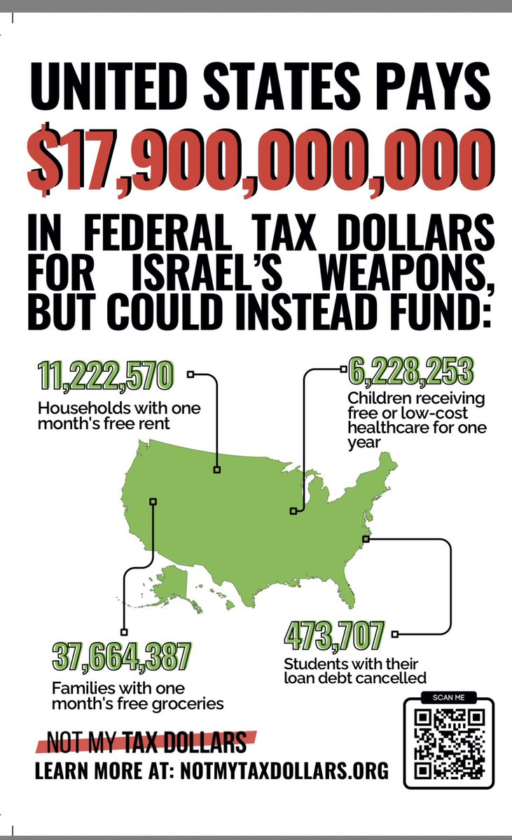 Create2destroy tweet media