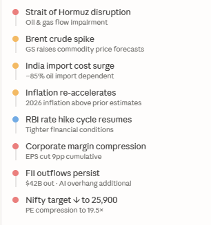 Parth Patel tweet media