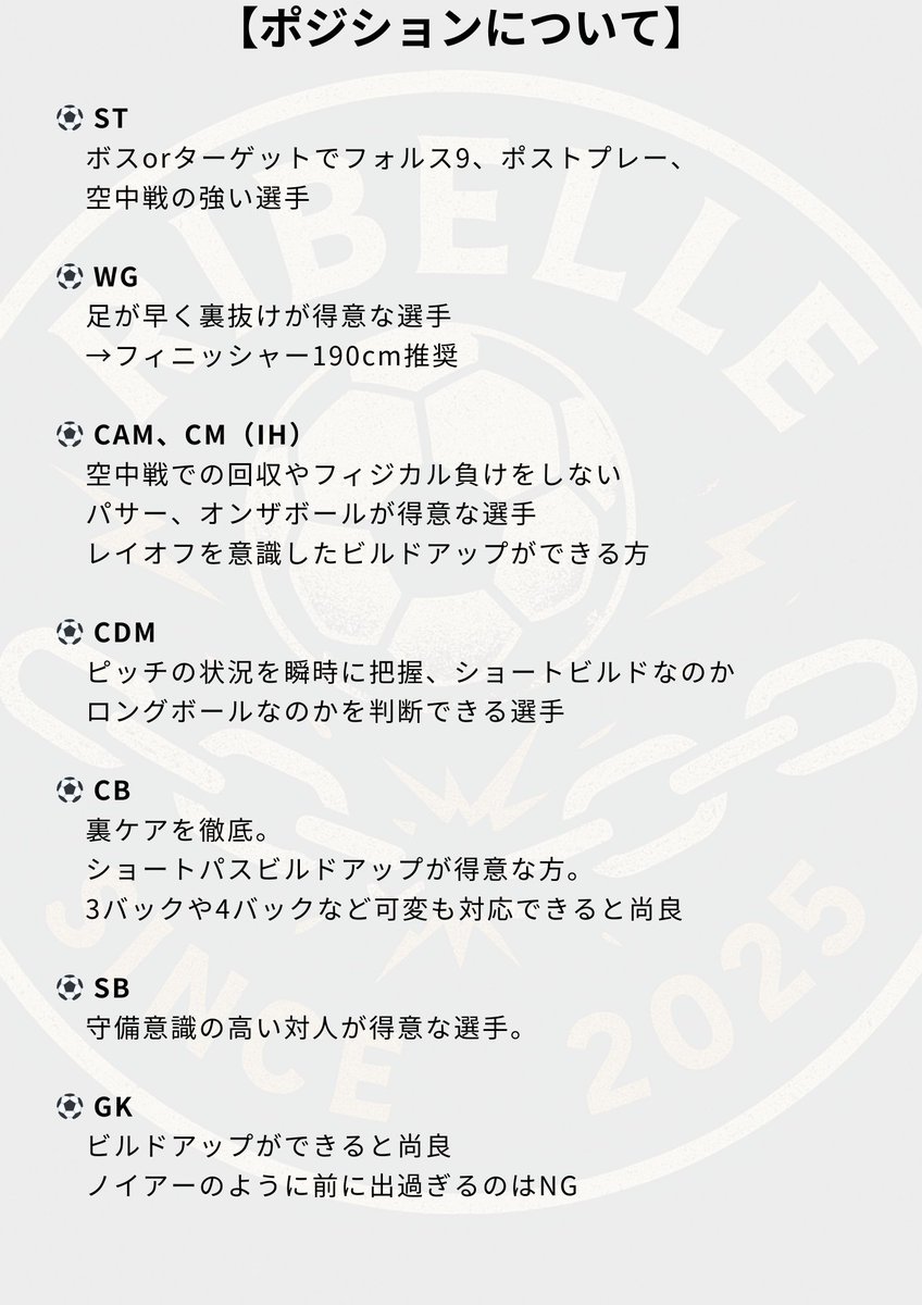 RIBELLE_FC26's tweet photo. FC26(PS5,PC)  正規メンバー募集

当アカウントまでリプまたはDMをお願いします！

#FC26 #プロクラブ https://t.co/xOuy6eHuhQ