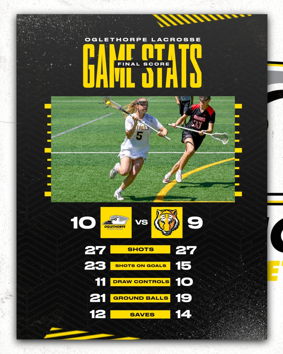 Oglethorpe Athletics tweet media