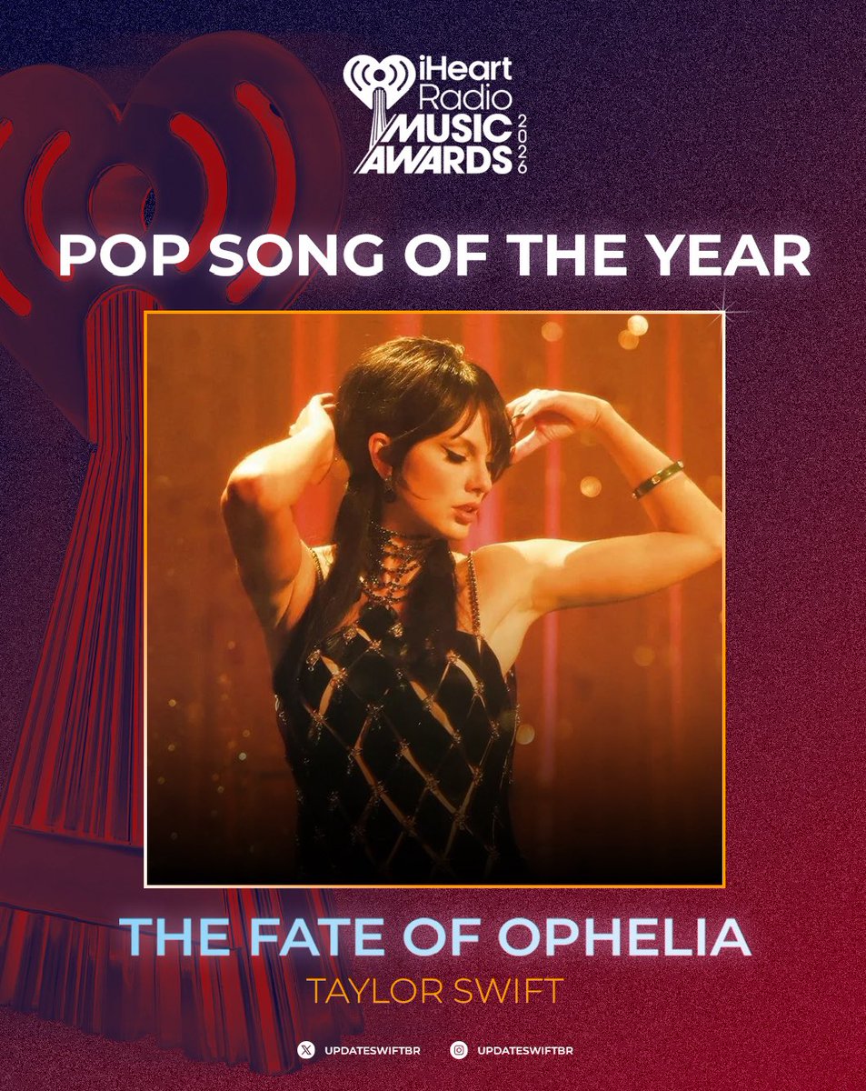 Update Swift Brasil tweet media