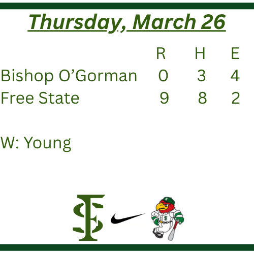 Free State Baseball tweet media