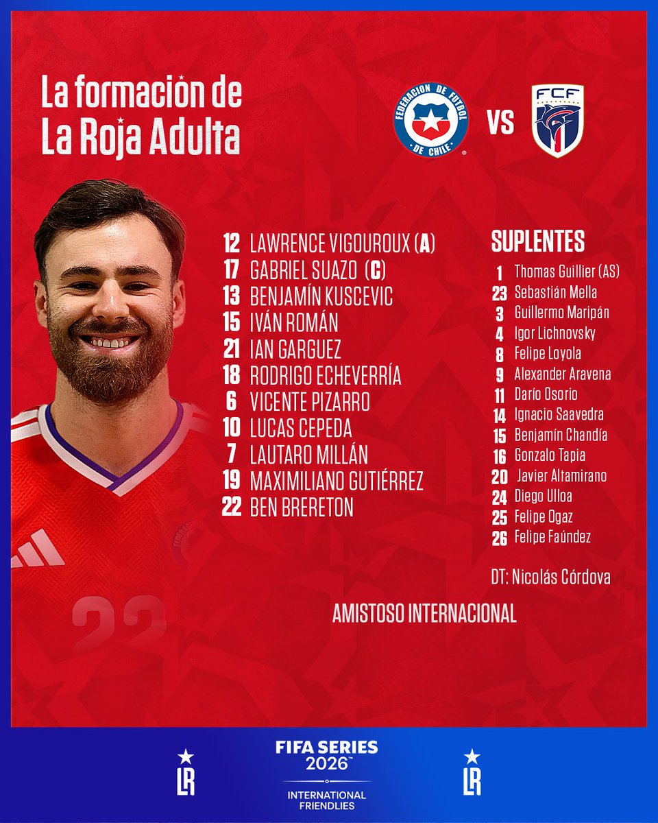 Selección Chilena tweet media