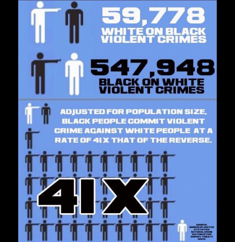 Lozzy B 🇦🇺𝕏 tweet media