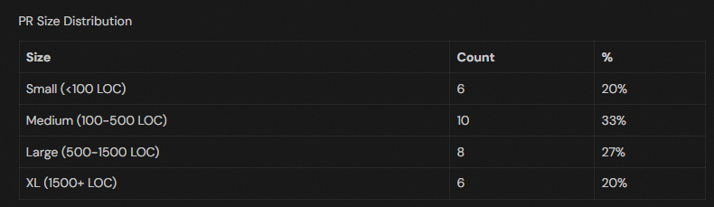 timi the chef 👨🏾‍🍳 tweet media