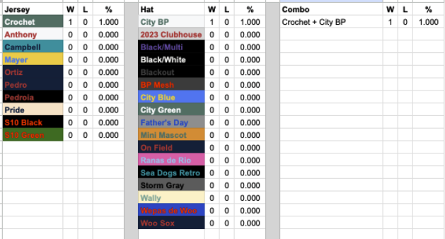 Nicky Spreadsheets tweet media