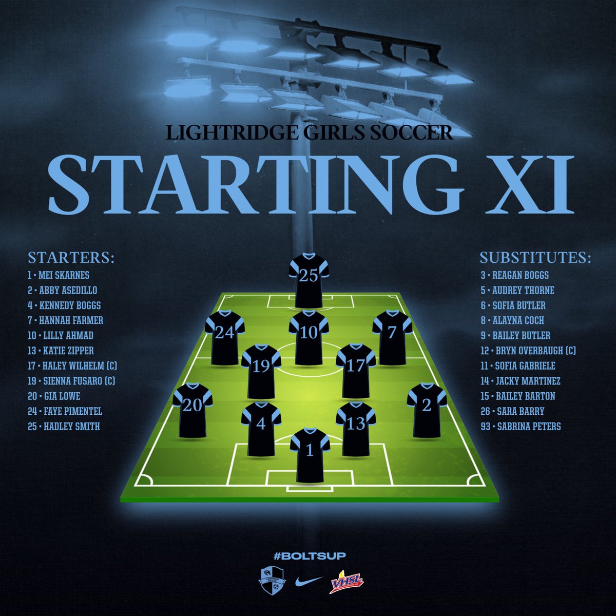 Lightridge Girls Soccer tweet media