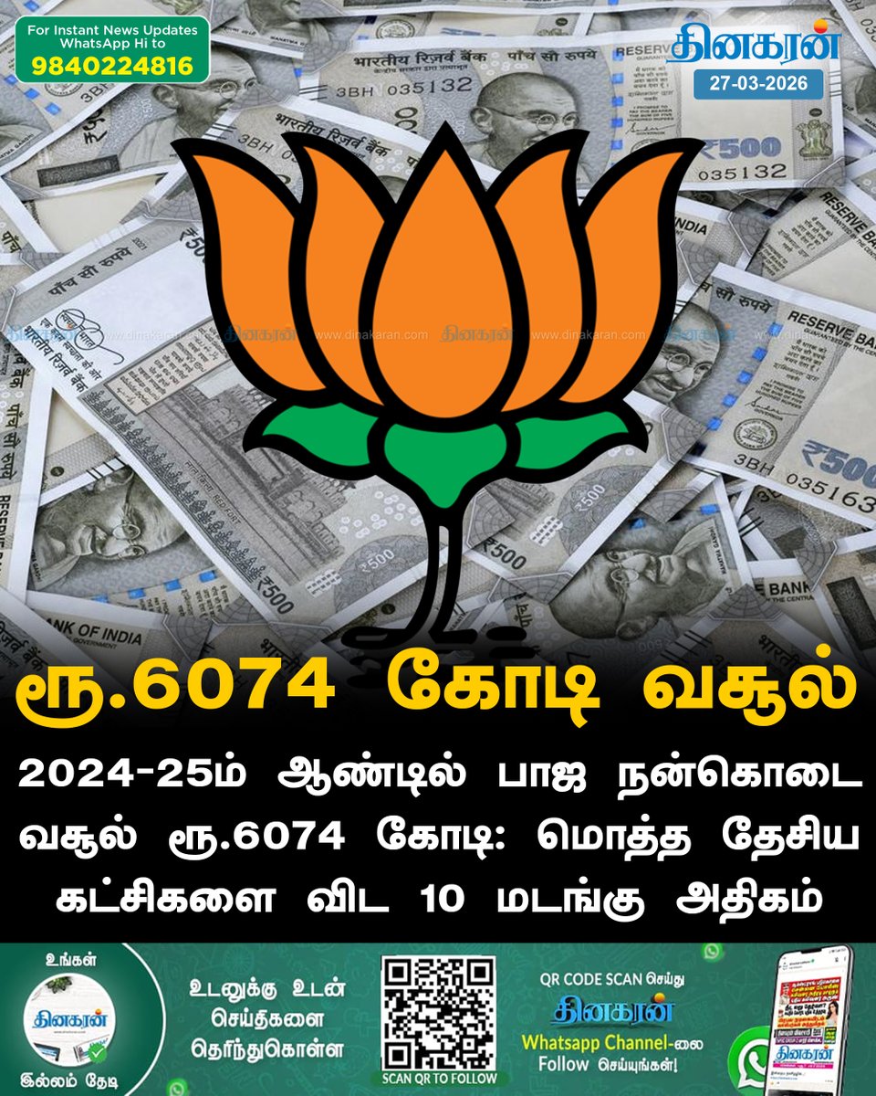 DinakaranNews's tweet image. 2024-25 ம் ஆண்டில் பாஜ நன்கொடை வசூல் ரூ.6074 கோடி! 

#BJP #Donation #DinakaranNews

dinakaran.com/news/bjps_dona…