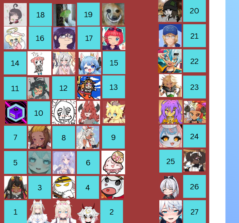 🦋🎭 Kronklab cunny VTUBER tweet media