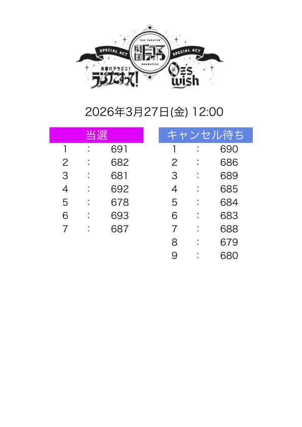 劇団『ドラマティカ』【公式】 tweet media