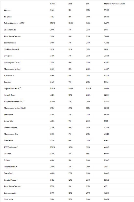 Ballot News tweet media