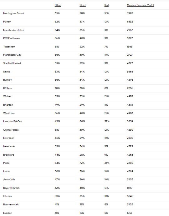 Ballot News tweet media