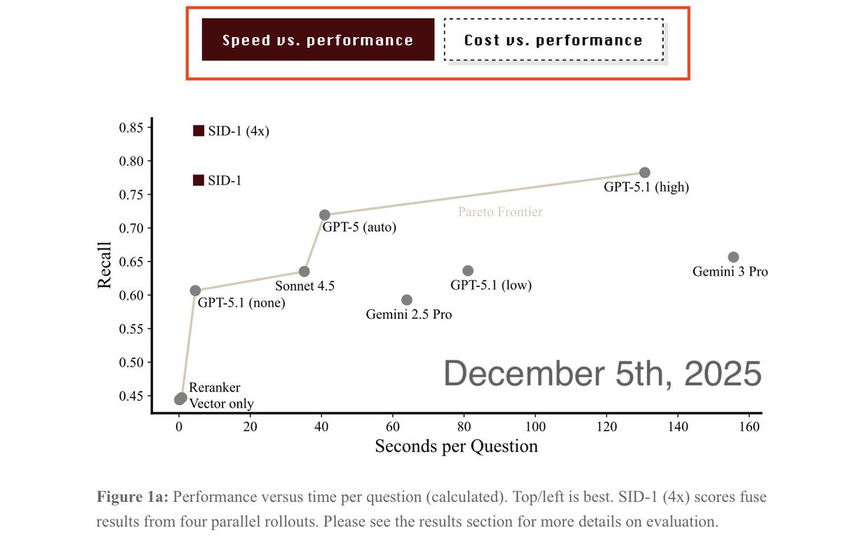 Max Rumpf tweet media