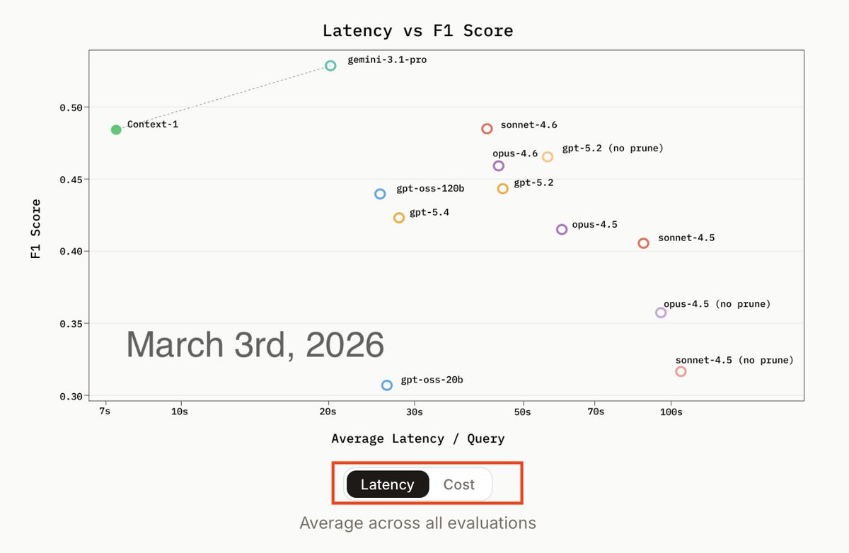 Max Rumpf tweet media