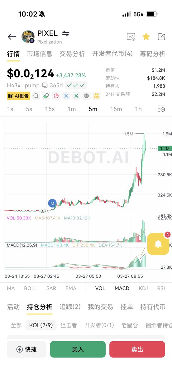 CryptoCat|猫姐🐈 tweet media