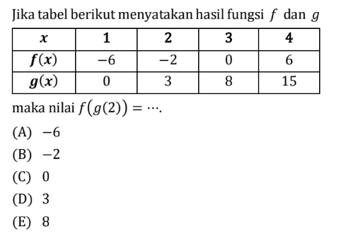 CEK PINNED! tweet media