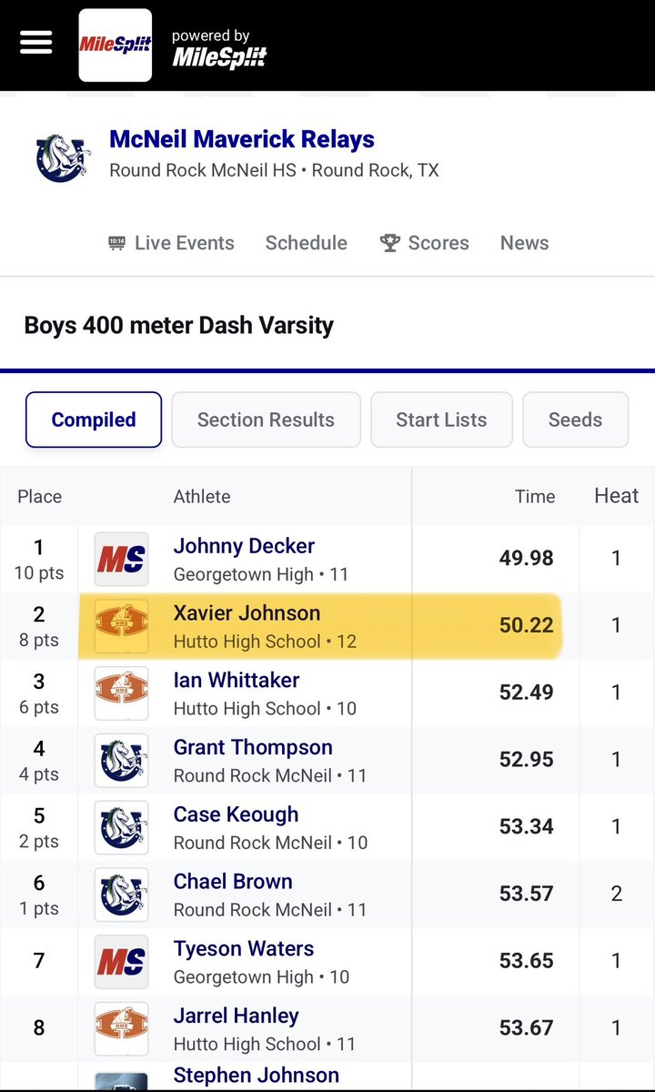 Xavier Johnson '26 tweet media