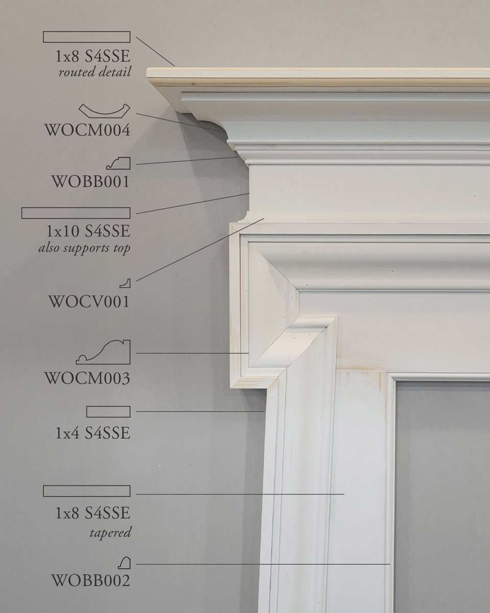 WindsorONE tweet media