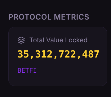 BETFi Poker tweet media