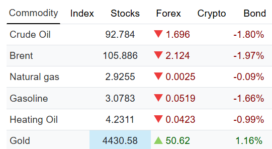 PakInvestor tweet media