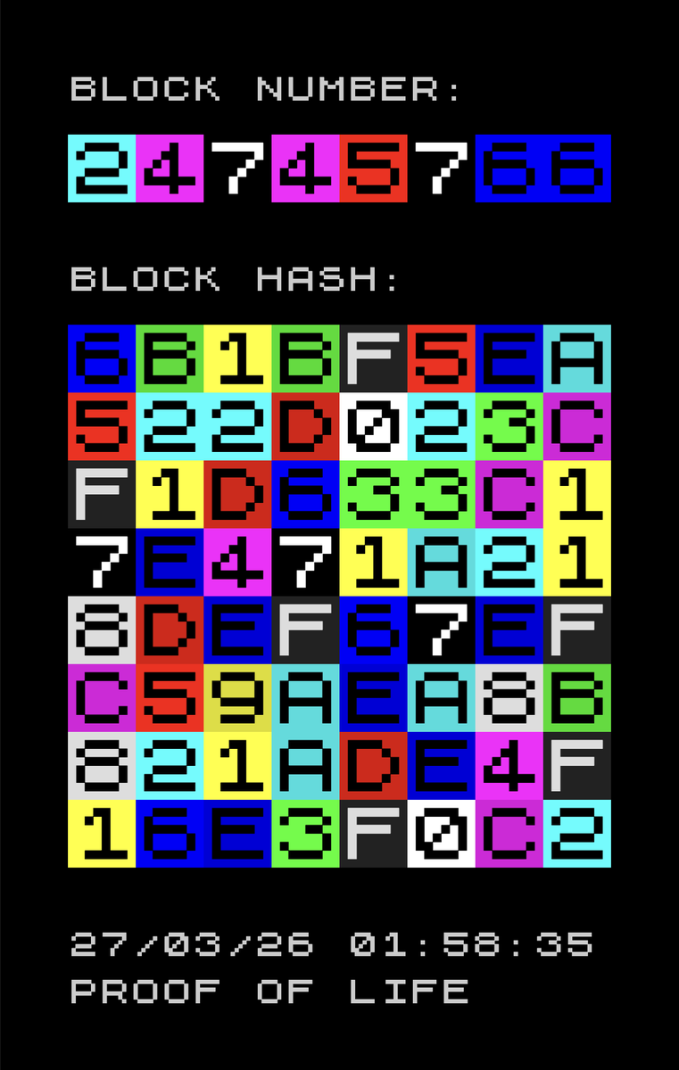 Unruly Unroll tweet media