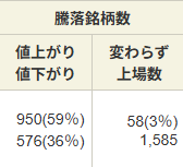 まじめにIPO tweet media