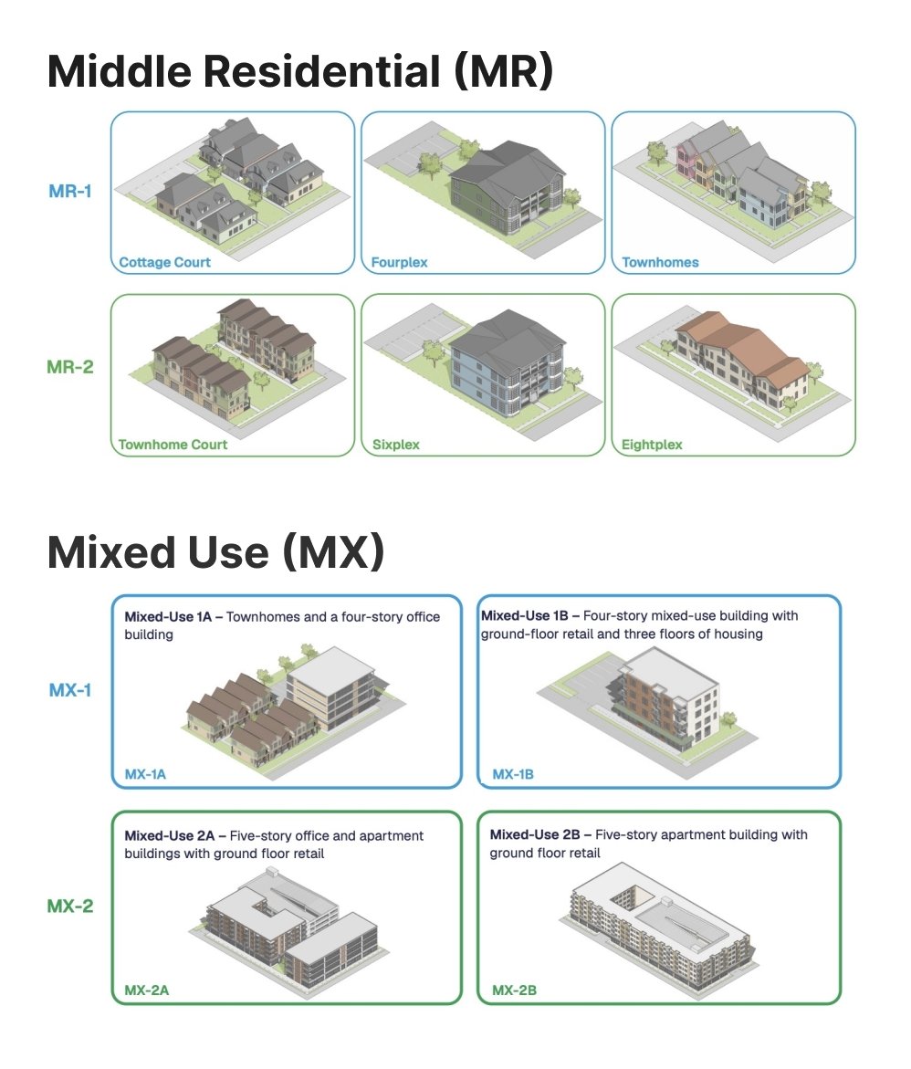 YIMBYLAND tweet media