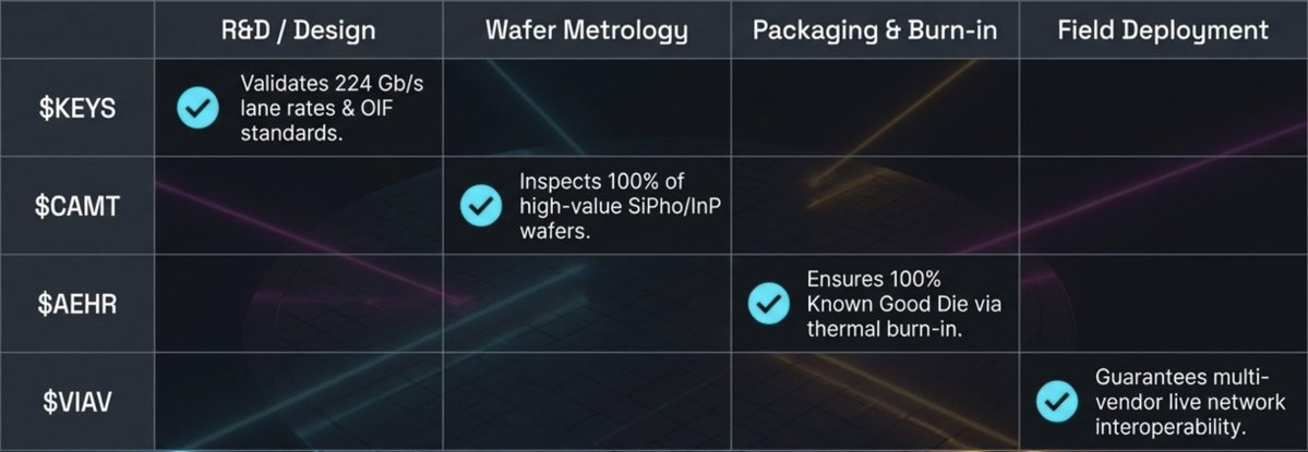 KawzInvests 🦑 tweet media