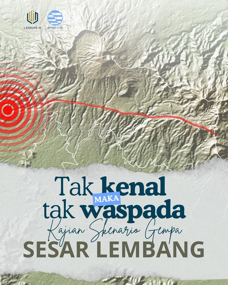 landuse.id tweet media