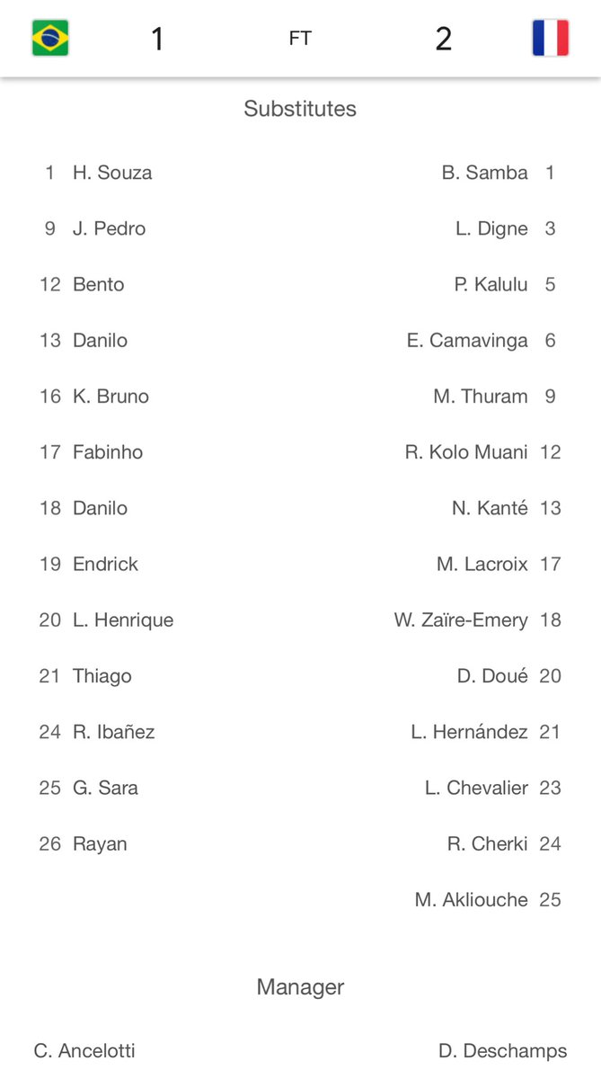 Football Fandom tweet media